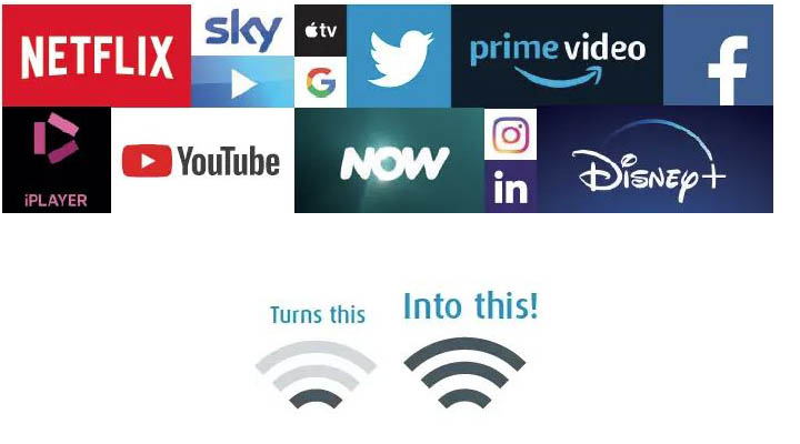 WiFi Boosters